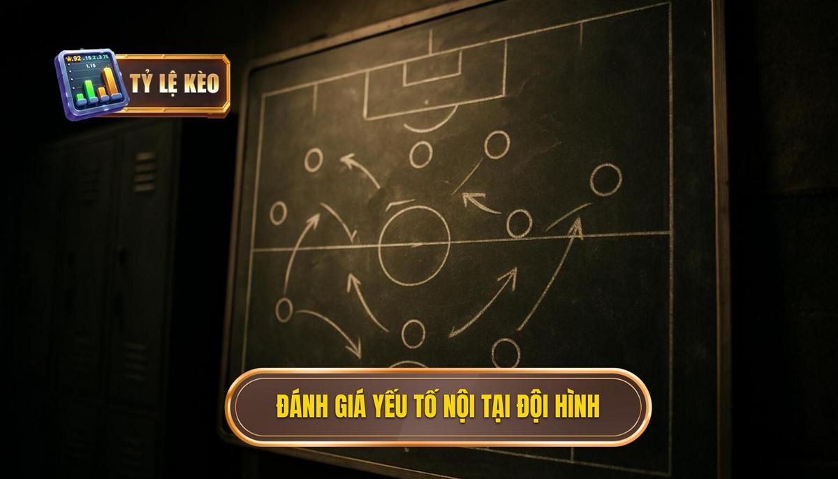 Đánh Giá Yếu Tố Nội Tại_ Sức Khỏe Đội Hình và Tâm Lý